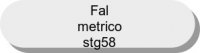 Fal metrico / stg58